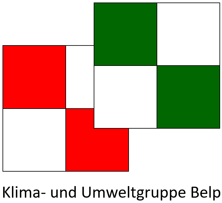 Klima- und Umweltgruppe Belp Klima- und Umweltgruppe Belp